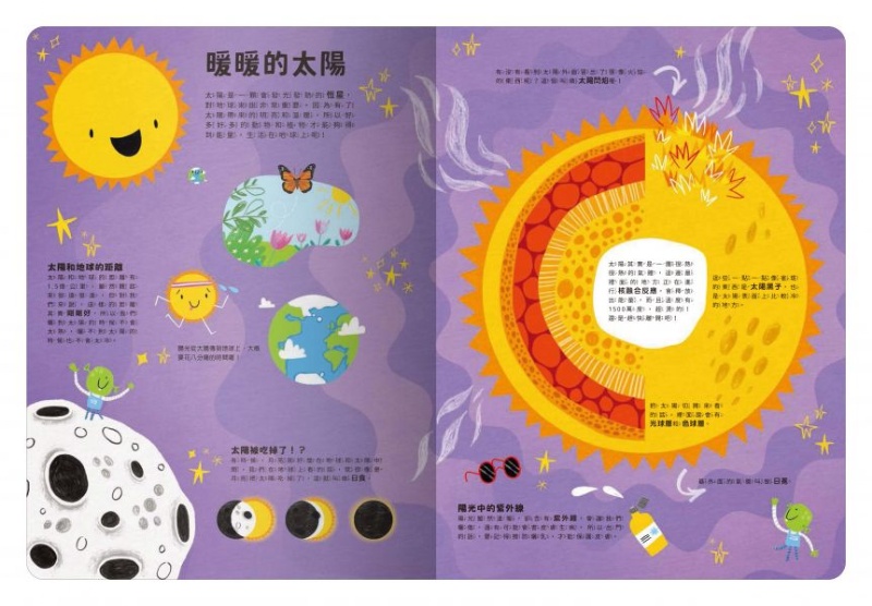 出發！探索之旅！大書陪我看太空